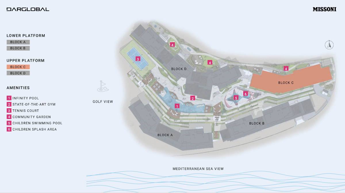 layout of the marea - missioni development in estepona marbella