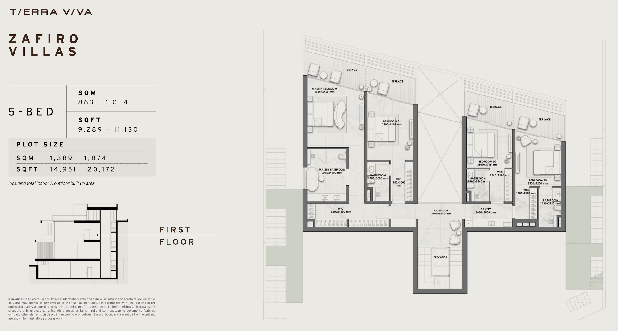 first fllor plan of 5 bedroom villa for sale  marbella