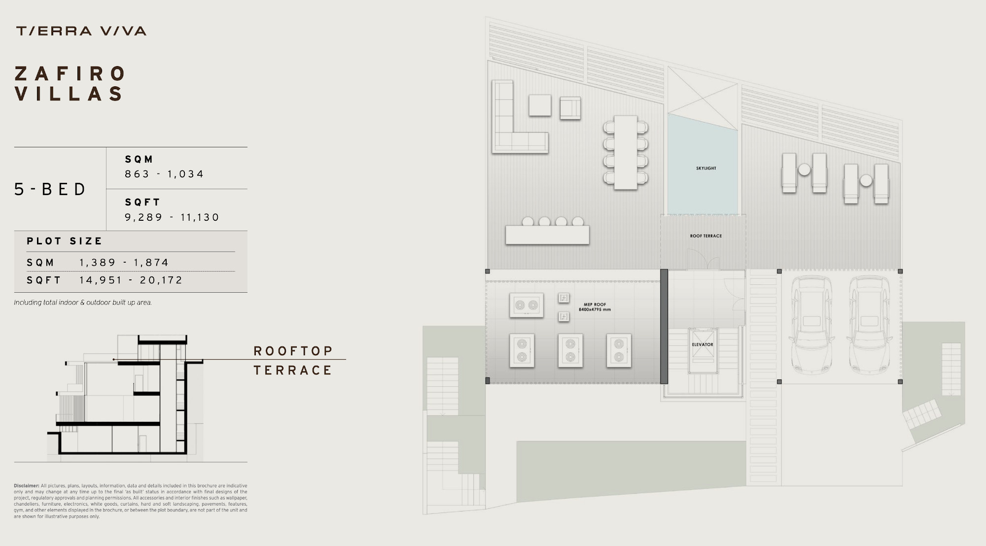 rooftop terrace floor plan of 5 bedroom villa for sale in marbella